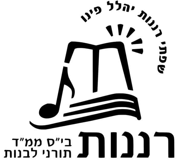 באר שבע - רננות