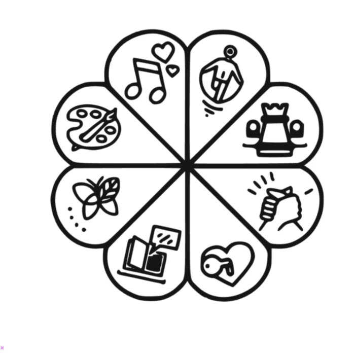 שלהבות חבד - באר שבע