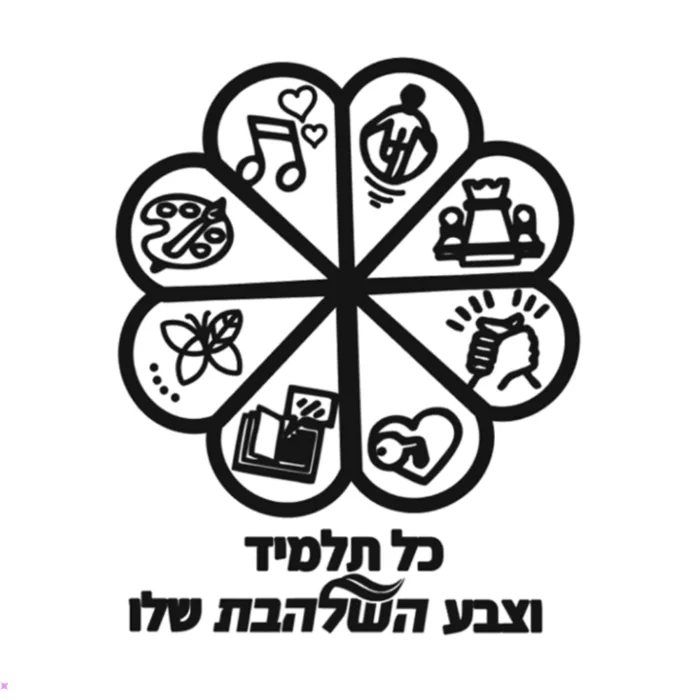 גדרה - שלהבות חבד