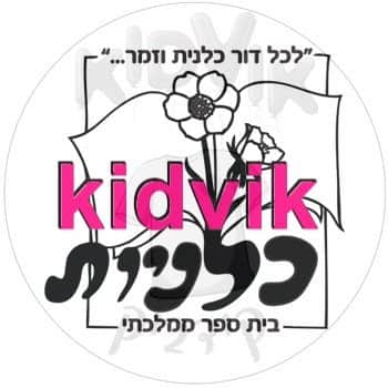 באר שבע - כלניות
