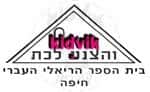 חיפה - הריאלי חלול