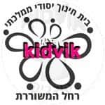 כפר סבא - רחל המשוררת