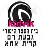 קרית אתא - גבעת רם