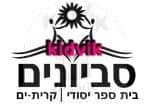 קרית ים - סביונים