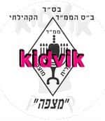 קרית מוצקין - מצפה